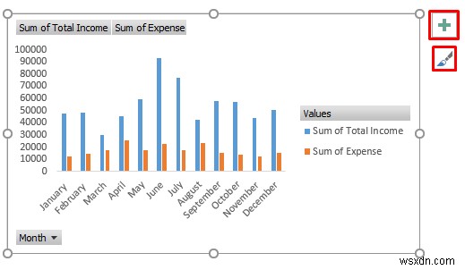 How to Create an Income and Expense Report in Excel (3 Examples)