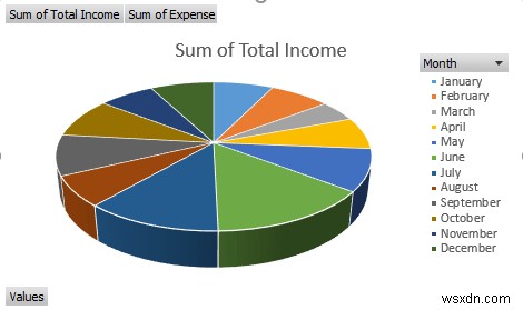 How to Create an Income and Expense Report in Excel (3 Examples)