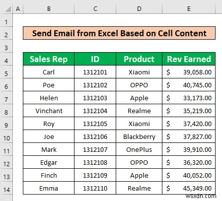 Automatically Send Emails from Excel Based on Cell Content (2 Methods)