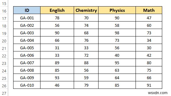 How to Create Student Database in Excel (With Easy Steps)