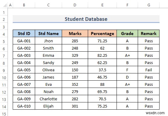 How to Create Student Database in Excel (With Easy Steps)