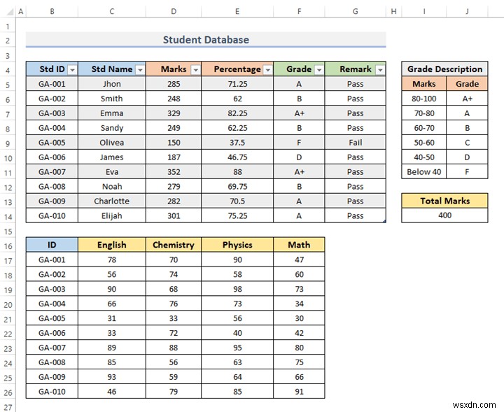 How to Create Student Database in Excel (With Easy Steps)