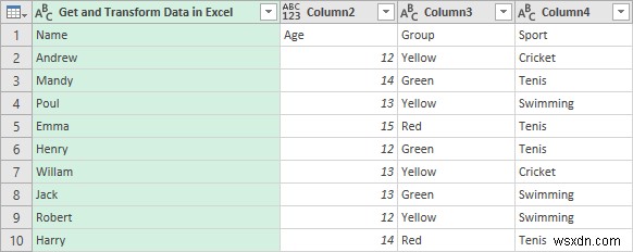 How to Get and Transform Data in Excel (4 Suitable Examples)