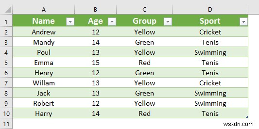 How to Get and Transform Data in Excel (4 Suitable Examples)