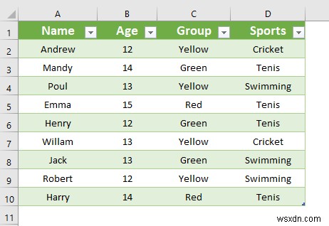 How to Get and Transform Data in Excel (4 Suitable Examples)