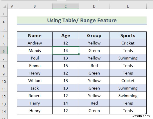 How to Get and Transform Data in Excel (4 Suitable Examples)