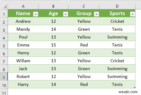 How to Get and Transform Data in Excel (4 Suitable Examples)