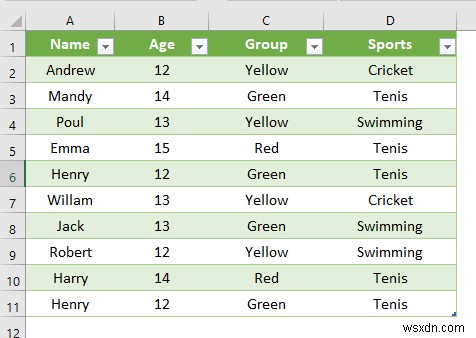 How to Get and Transform Data in Excel (4 Suitable Examples)