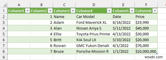 Difference Between Load and Transform Data in Excel
