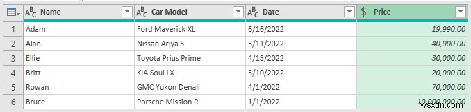 Difference Between Load and Transform Data in Excel
