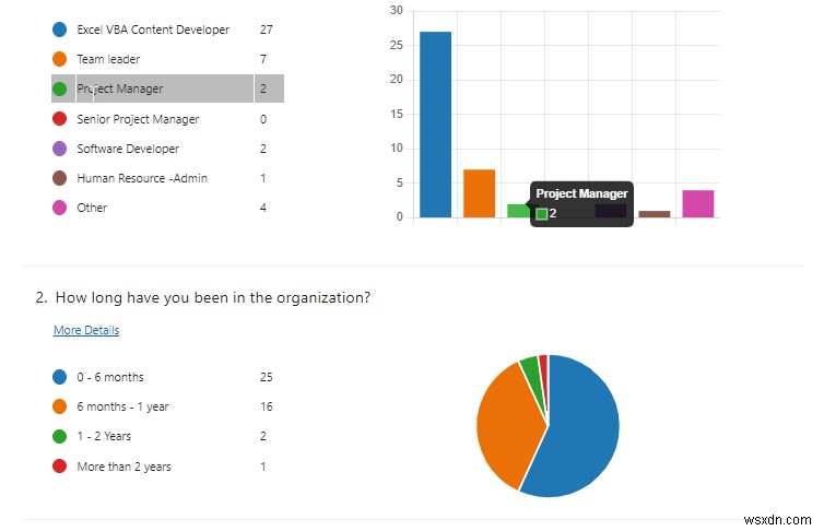 How to Populate an Excel Spreadsheet from a Web Form