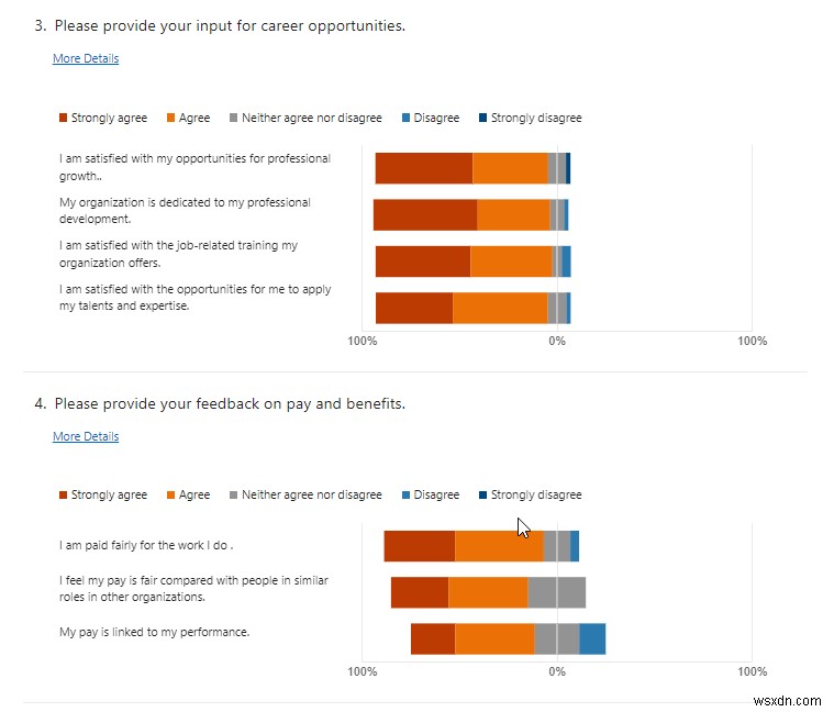 How to Populate an Excel Spreadsheet from a Web Form