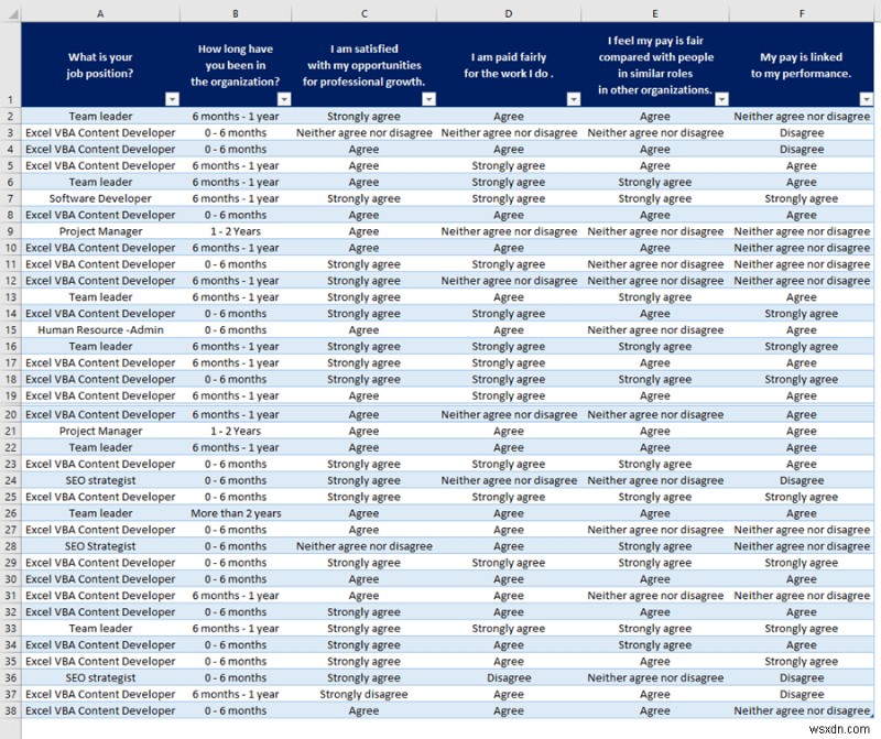 How to Populate an Excel Spreadsheet from a Web Form