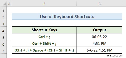How to Automatically Insert Timestamp Data Entries in Excel (5 Methods)