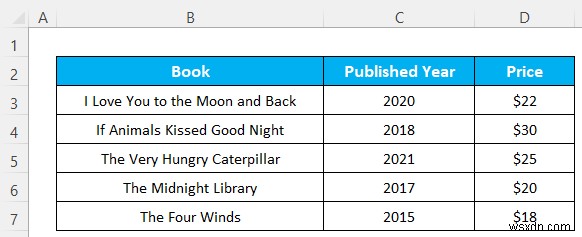 How to Create an Excel Data Entry Form without a UserForm