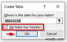 How to Automate Data Entry in Excel (2 Effective Ways)