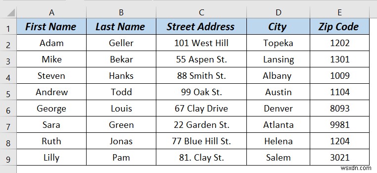 Mail Merge from Excel to Word Envelopes (2 Easy Methods)