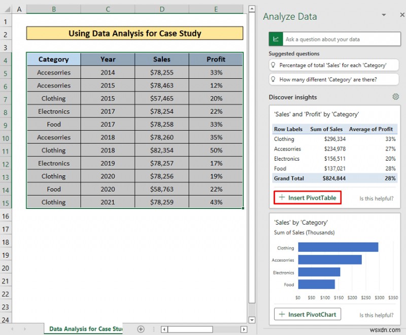 How to Perform Case Study Using Excel Data Analysis