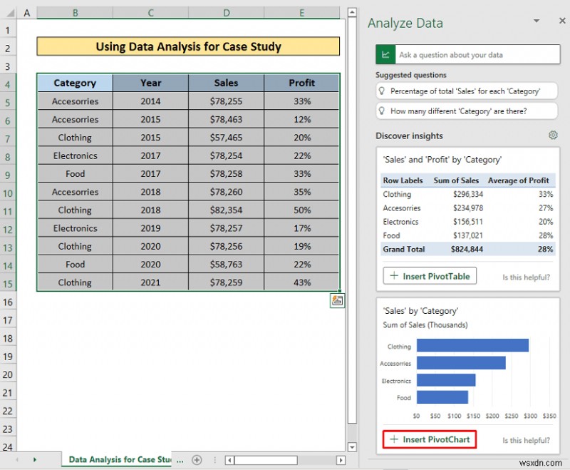 How to Perform Case Study Using Excel Data Analysis