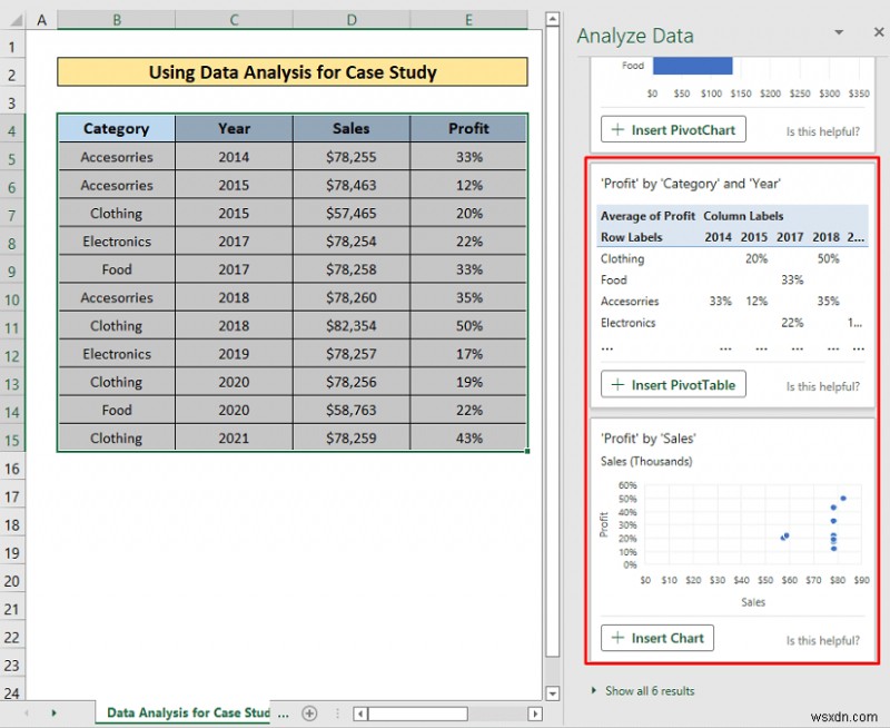 How to Perform Case Study Using Excel Data Analysis