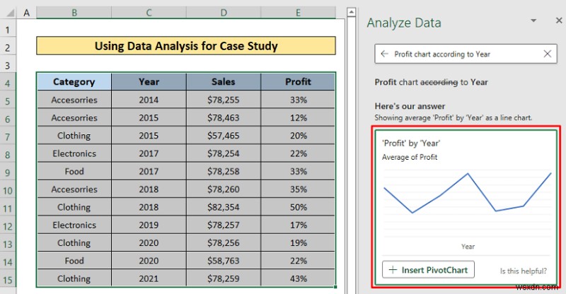How to Perform Case Study Using Excel Data Analysis