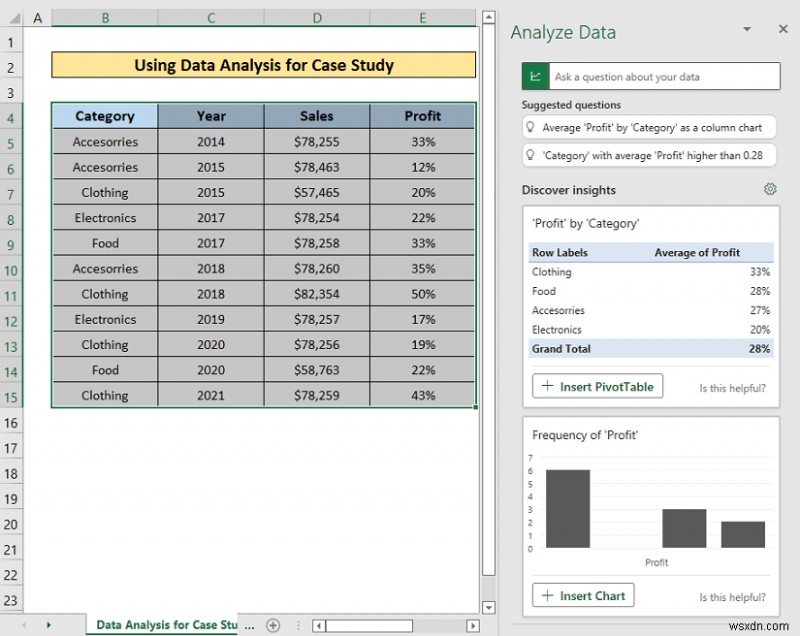 How to Perform Case Study Using Excel Data Analysis