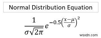 How to Transform Data to Normal Distribution in Excel (2 Easy Methods)