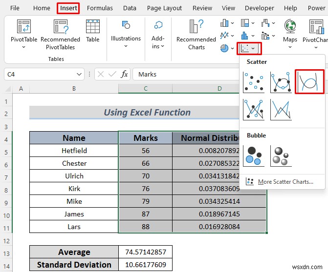 How to Transform Data to Normal Distribution in Excel (2 Easy Methods)