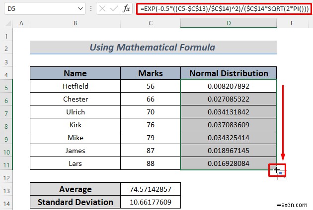How to Transform Data to Normal Distribution in Excel (2 Easy Methods)