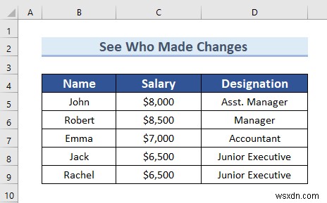 How to See Who Made Changes in Excel (6 Easy Methods)