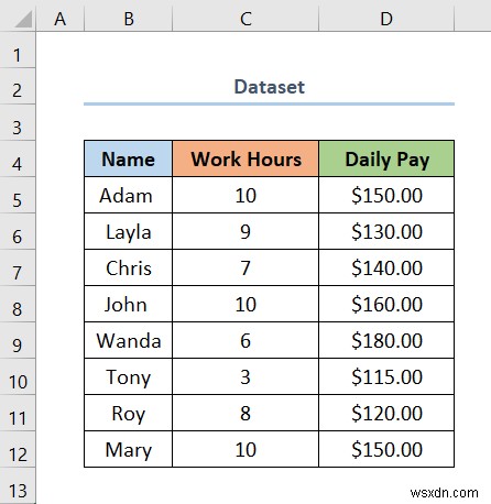 How to Use Formula to Track Cell Changes in Excel (with Easy Steps)