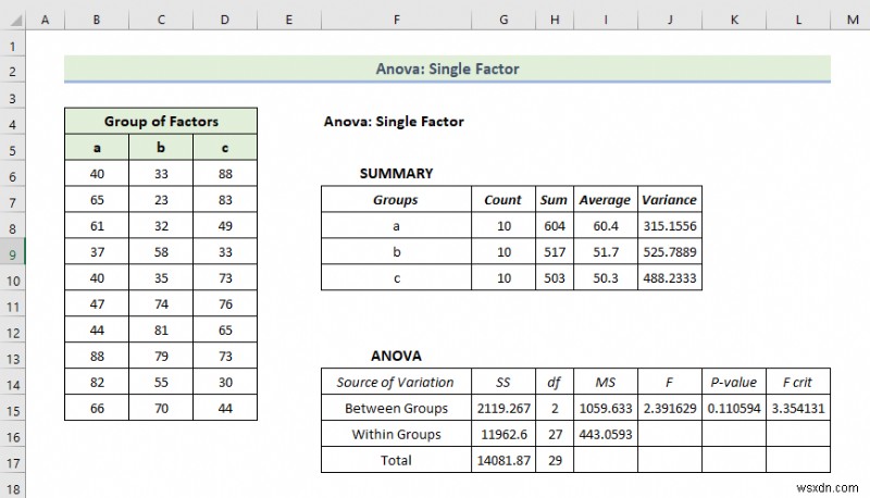 How to Use Data Analysis Toolpak in Excel (13 Awesome Features)