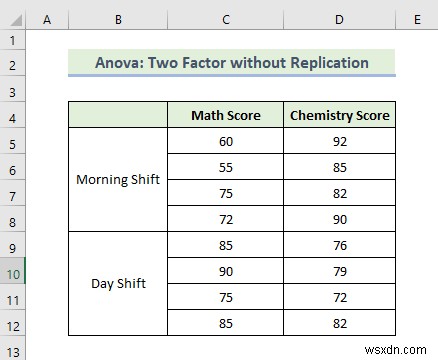 How to Use Data Analysis Toolpak in Excel (13 Awesome Features)