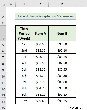 How to Use Data Analysis Toolpak in Excel (13 Awesome Features)