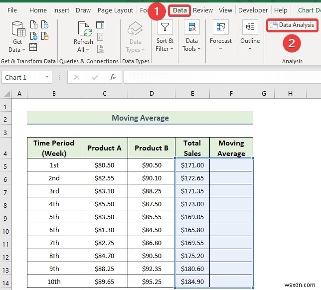 How to Use Data Analysis Toolpak in Excel (13 Awesome Features)