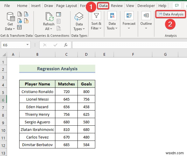 How to Use Data Analysis Toolpak in Excel (13 Awesome Features)