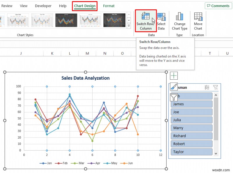 How to Analyze Sales Data in Excel (10 Easy Ways)