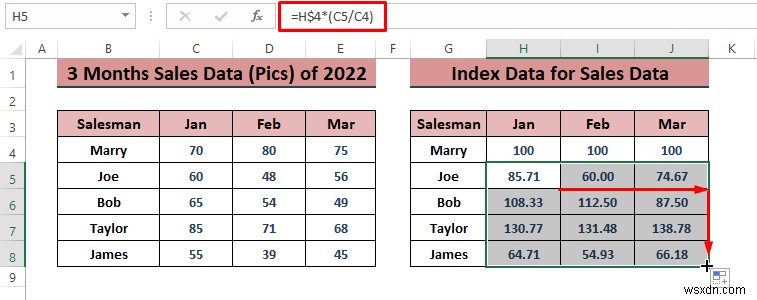 How to Analyze Sales Data in Excel (10 Easy Ways)