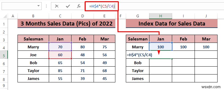 How to Analyze Sales Data in Excel (10 Easy Ways)