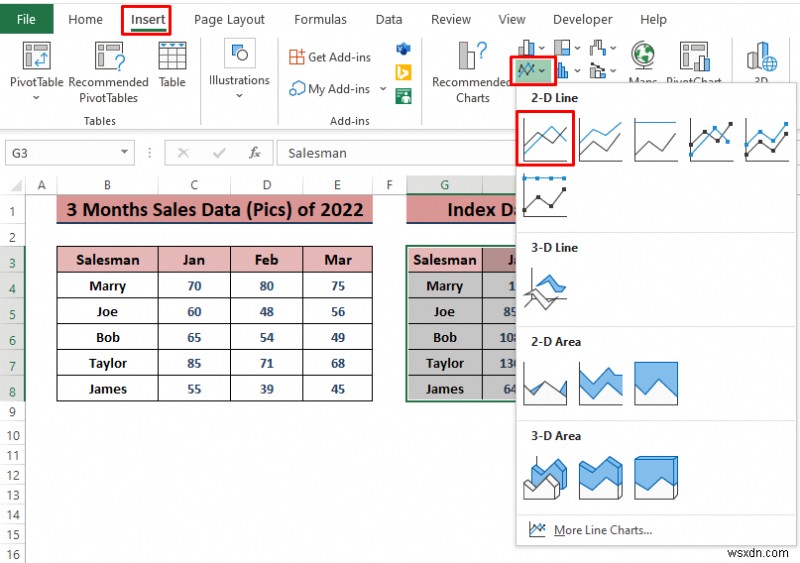 How to Analyze Sales Data in Excel (10 Easy Ways)
