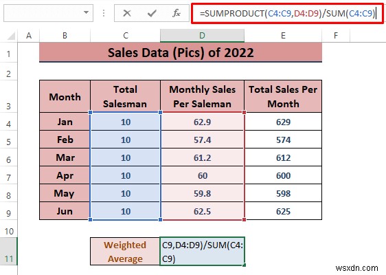 How to Analyze Sales Data in Excel (10 Easy Ways)