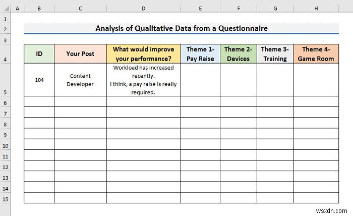 How to Analyse Qualitative Data from a Questionnaire in Excel