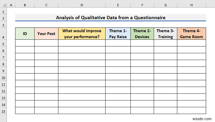 How to Analyse Qualitative Data from a Questionnaire in Excel