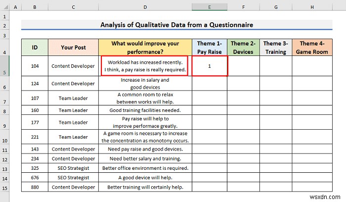 How to Analyse Qualitative Data from a Questionnaire in Excel