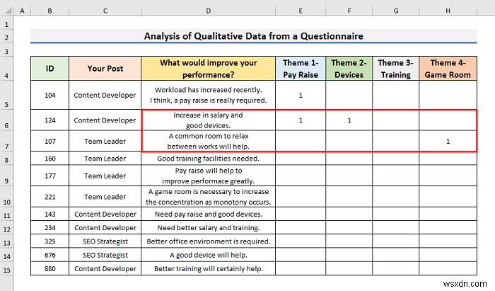How to Analyse Qualitative Data from a Questionnaire in Excel
