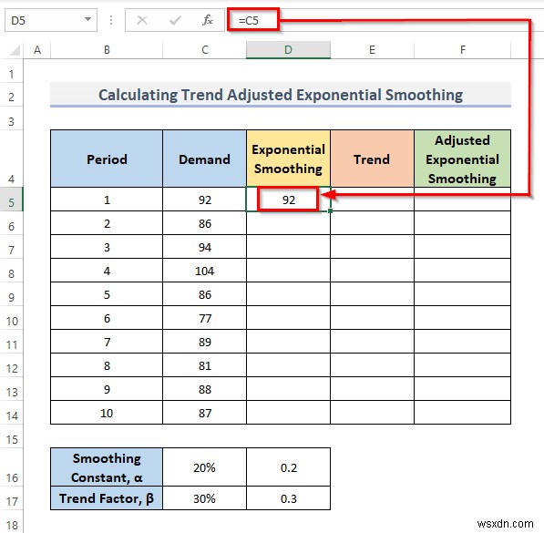 How to Calculate Trend Adjusted Exponential Smoothing in Excel