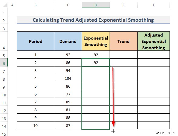 How to Calculate Trend Adjusted Exponential Smoothing in Excel