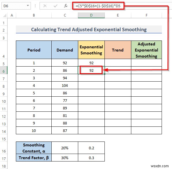 How to Calculate Trend Adjusted Exponential Smoothing in Excel