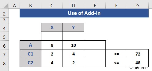 How to Do Linear Programming in Excel (2 Suitable Ways)