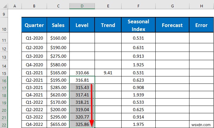 Perform Holt-Winters Exponential Smoothing in Excel (with Easy Steps)